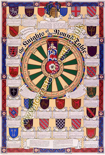 Knights of the Round Table chart by Forrester Roberts
